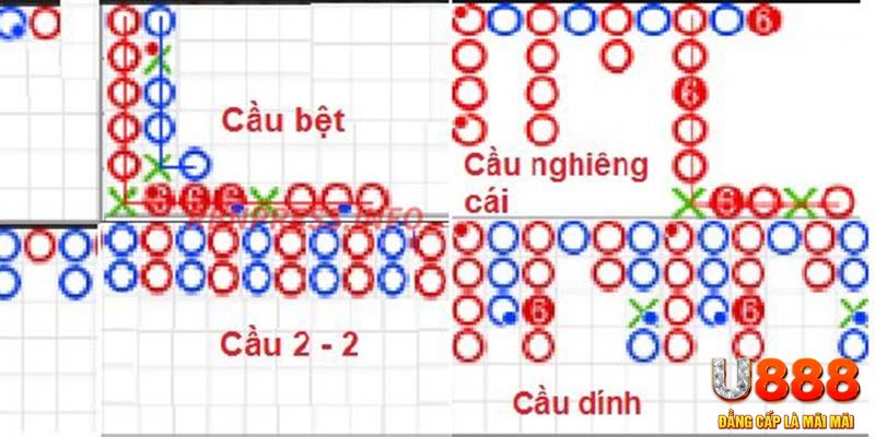 kuwin2 xổ số hà nội hôm nay